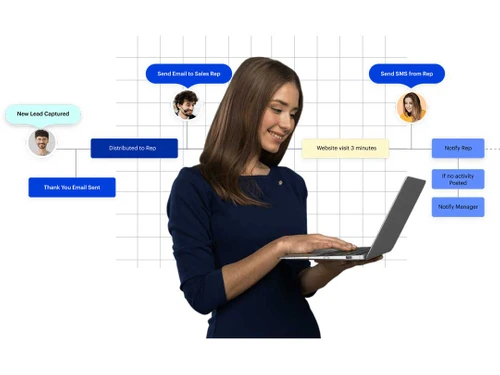 leadsquared sales-automation
