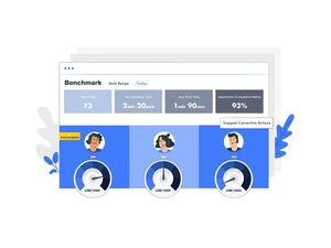 leadsquared dashboard