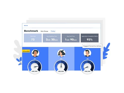 leadsquared dashboard