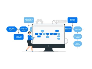 leadsquared sales-automation