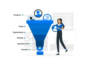 leadsquared sales tracking