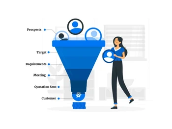 leadsquared sales tracking