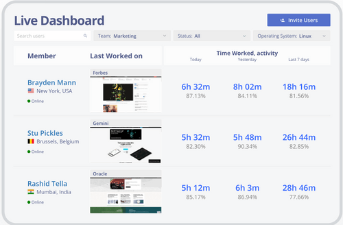 Monitask dashboard