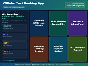 V3Cube Taxi Booking App-USP