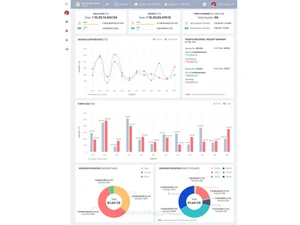 Franciscan student management