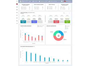 Franciscan time-table