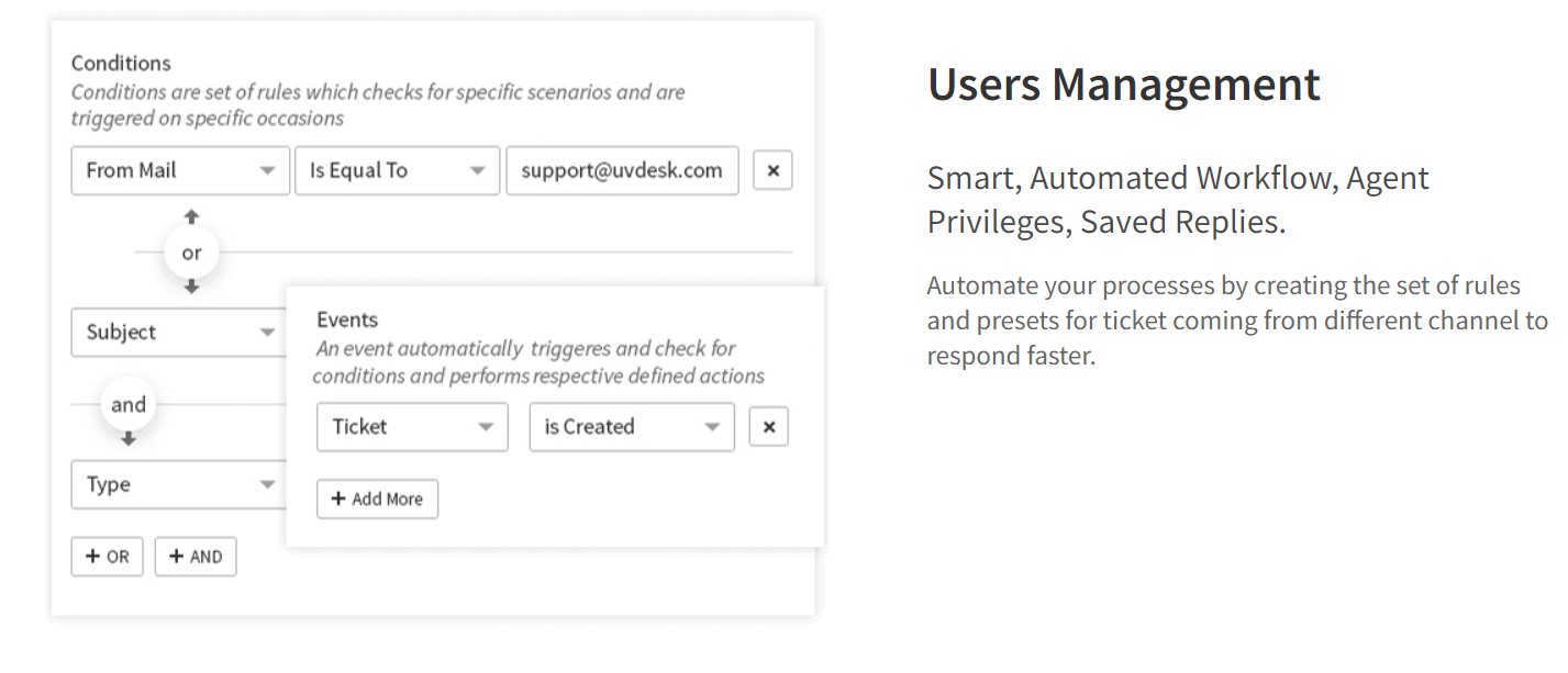 uvdesk user management