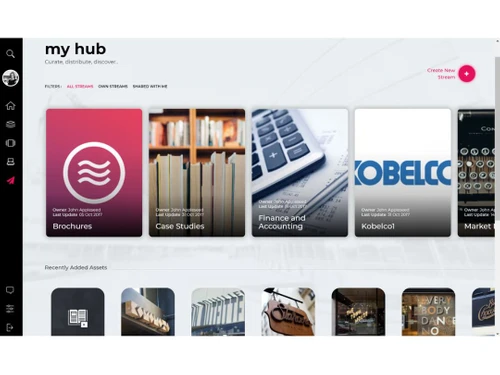 paperflite dashboard