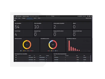 crowdstrike endpoint protection