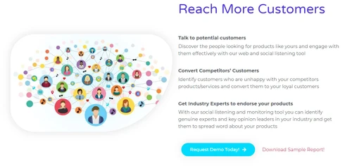 Rank Me Online reach more customer