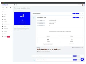 PeopleGoal Employees Goals