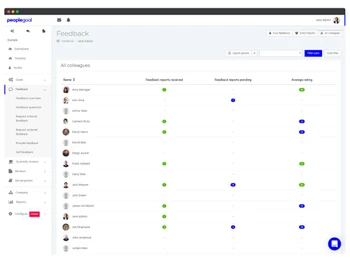 PeopleGoal Performance Reviews