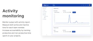 hivedesk activity monitoring