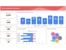 zoho-campaigns-dashboard