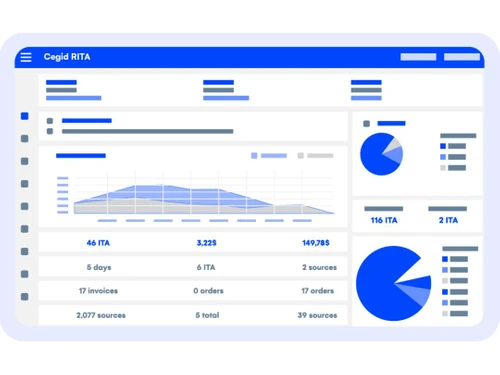 Cegid HRM Solution