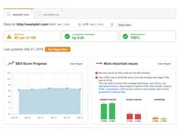 SEO Toolbox Keywords