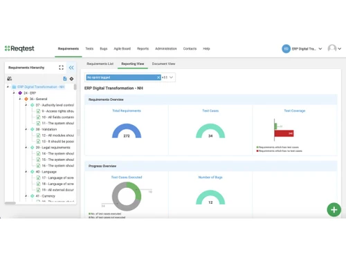 ReQtest Requirements