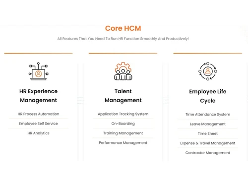 OpportuneHR-Core HCM