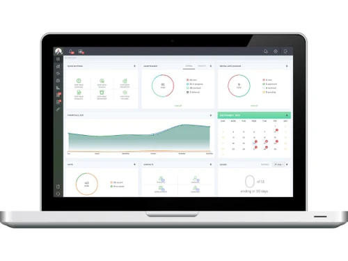 TenantCloud Dashboard