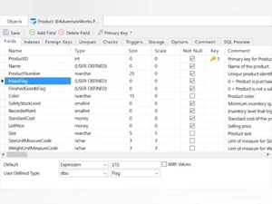 navicat premium data