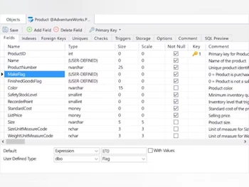 navicat premium data