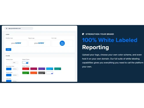 AgencyAnalytics Reporting