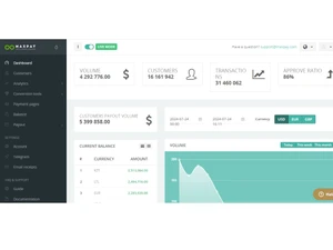 maxpay-productdashboard