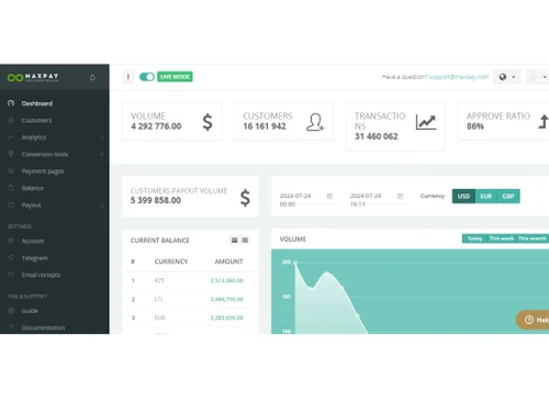 maxpay-productdashboard