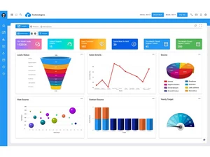rsoft-leads-followup