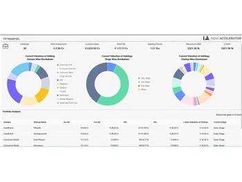 helical insight caching