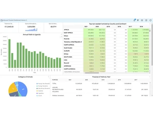 helical insight cube