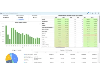 helical insight cube