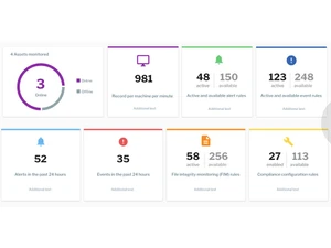 helical insight dashboard
