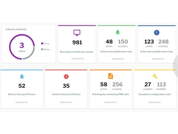 helical insight dashboard