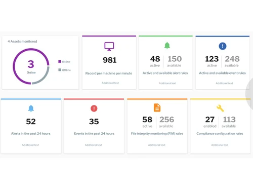 helical insight dashboard