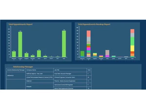 helical insight report