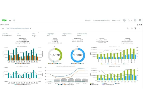 sagex3 dashboard