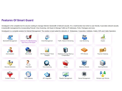 Smartguard features