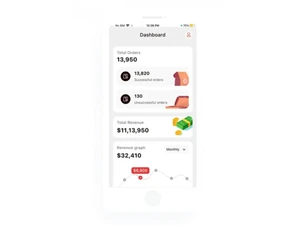 Uber Clone Script-Pricing