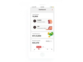 Uber Clone Script-Pricing