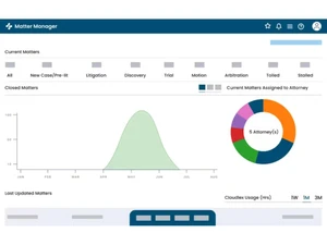 CloudLex Matter Manager