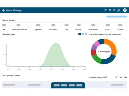 CloudLex Matter Manager