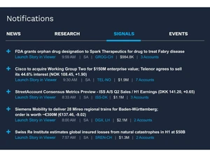 factset-notifications