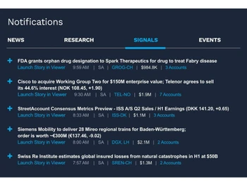 factset-notifications