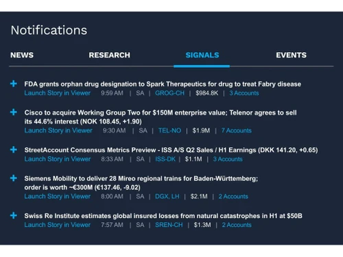 factset-notifications