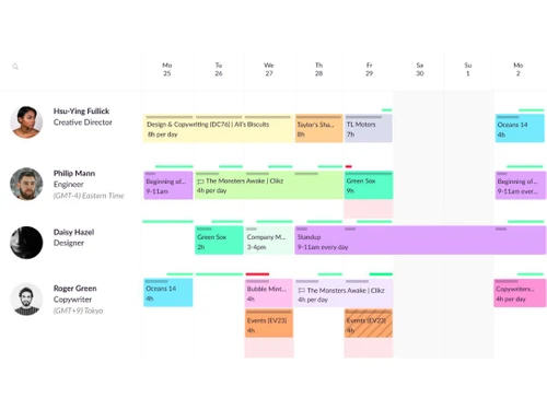 resource guru calendar