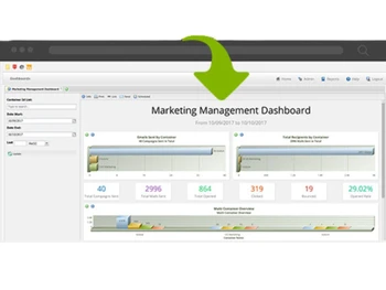 vuture event dashboard