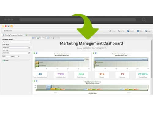 vuture event dashboard