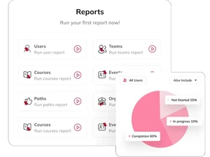 auzmor learn reports