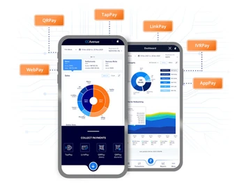 Ccavenue Storefront-Payments